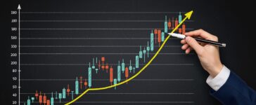 NSE Option Chain