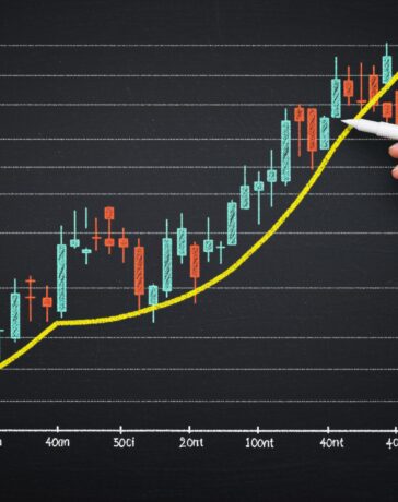 NSE Option Chain